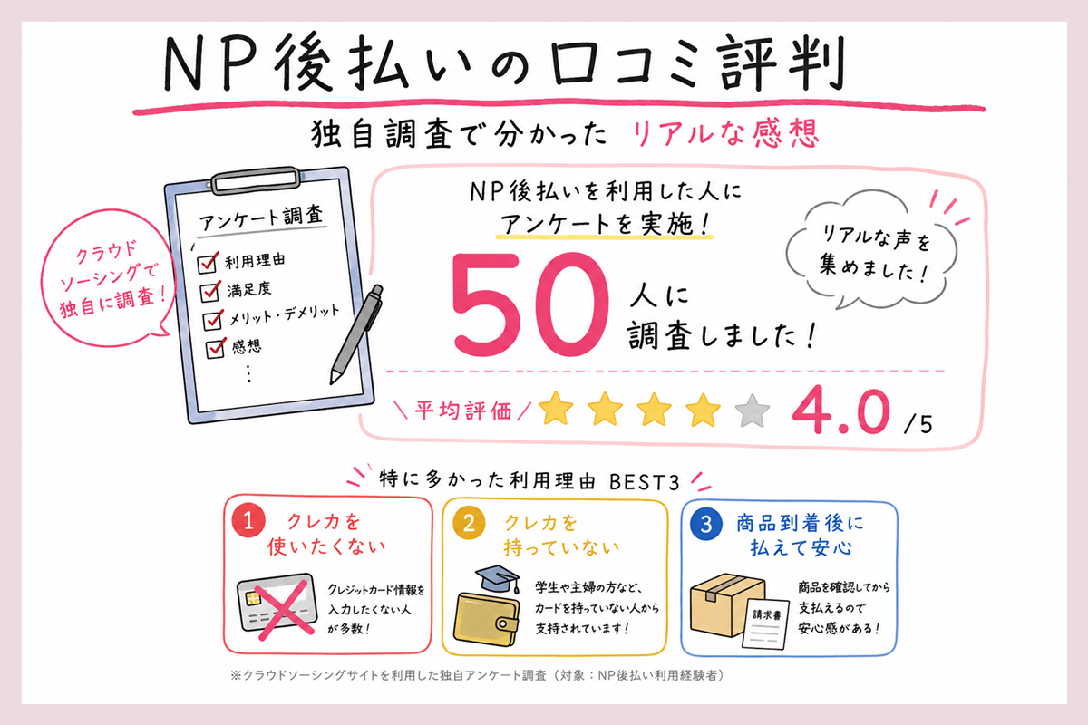 NP後払いの口コミ評価｜独自調査で分かった利用者の本音