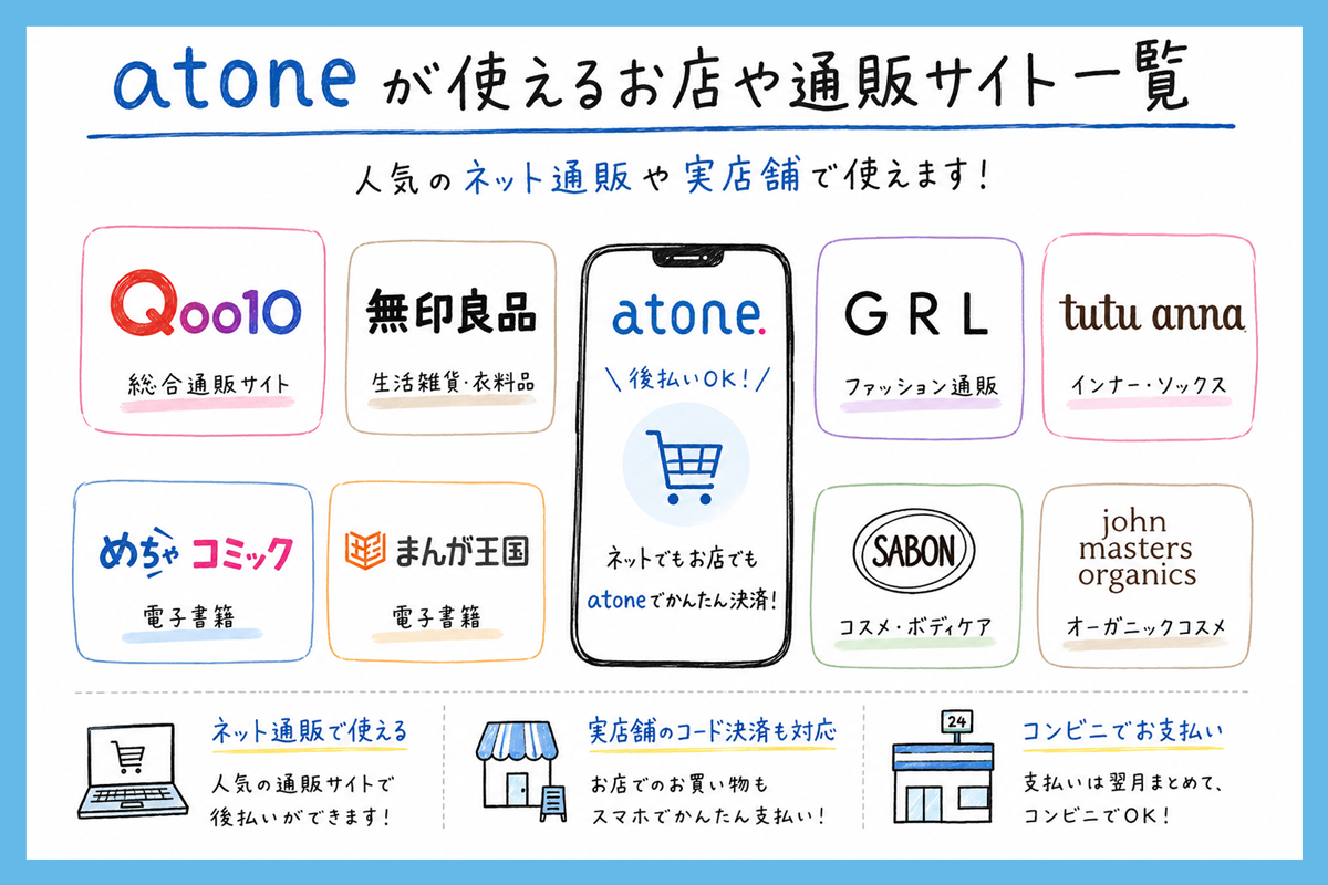 atoneが使えるお店や通販サイト一覧
