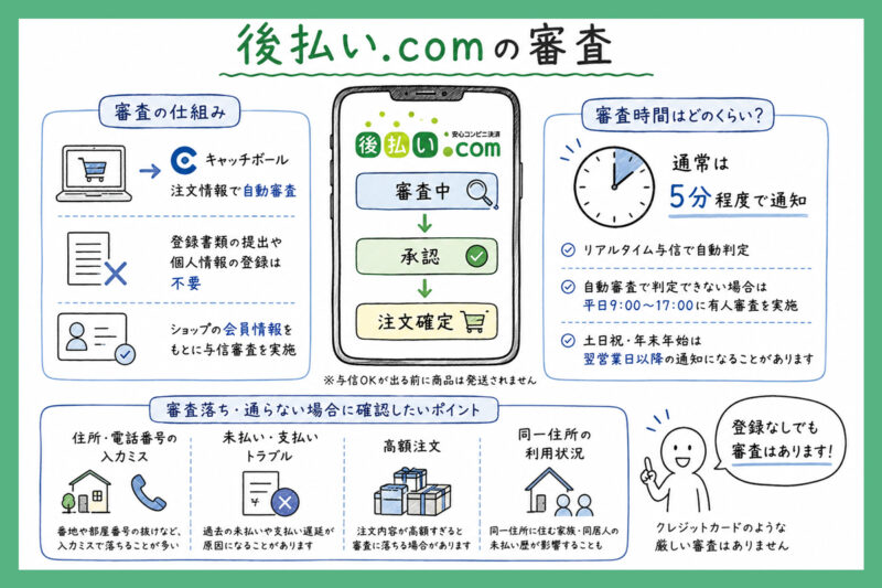 後払いドットコムの審査
