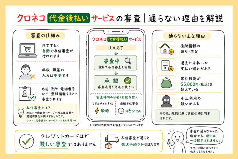 クロネコ後払いの審査｜審査落ちや通らない理由を解説