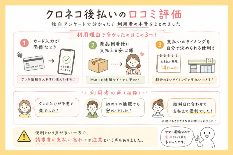 クロネコ後払いの口コミ評価｜独自調査で分かった利用者の本音