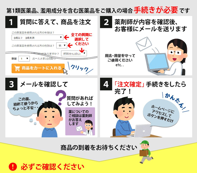 ネット通販でも後払いで市販薬は買えますか?
