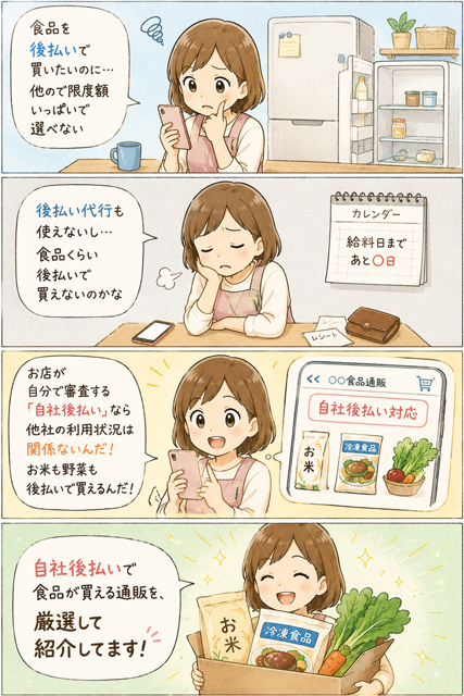 自社後払いなら限度額オーバーでも食品が買えると気づく4コマ漫画