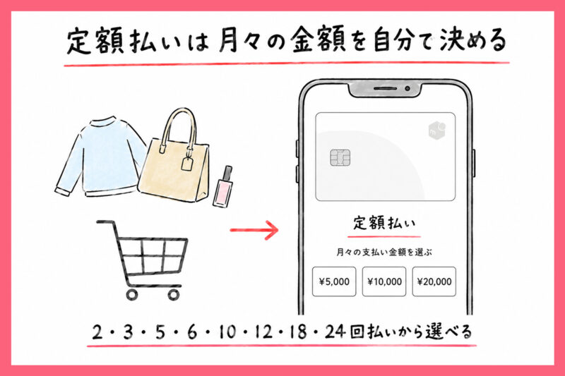 メルカリで分割払いしたいなら回数固定の数回がおすすめ