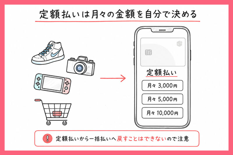 メルカリの定額払いがやばいと言われている理由
