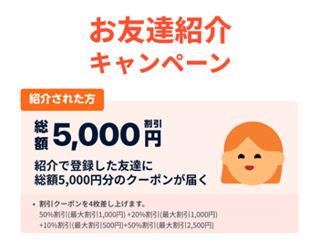 フードデリバリーサービス「Rocket Now（ロケットナウ）」