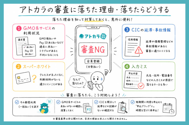 アトカラの審査に落ちた理由｜落ちたらどうする