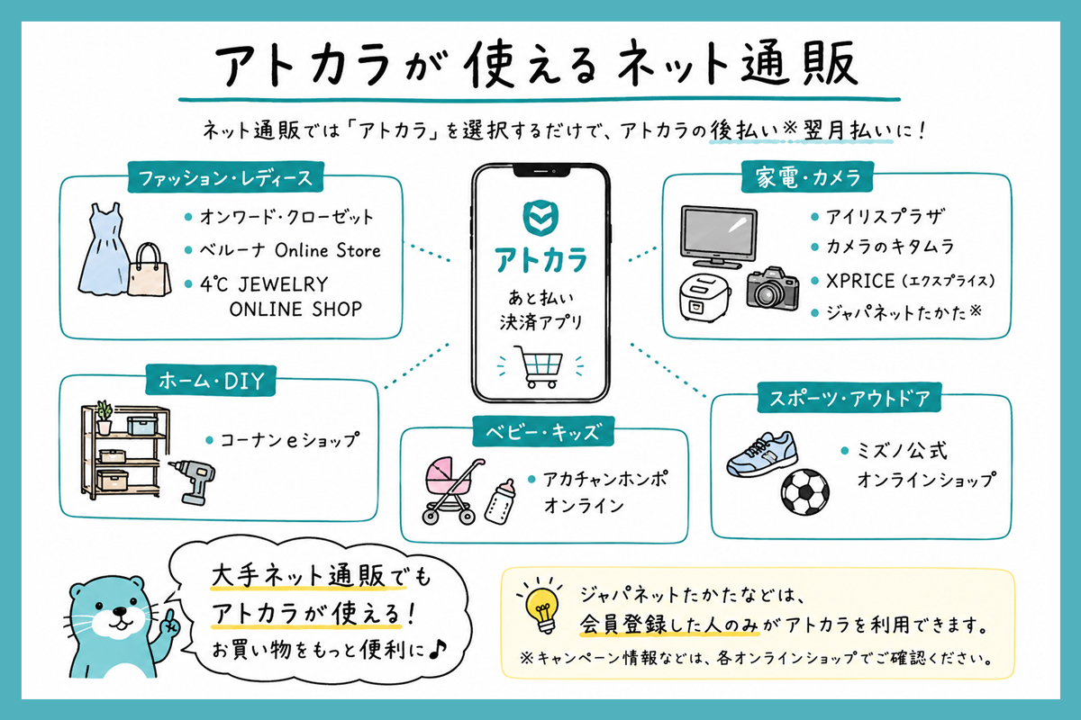 アトカラが使えるネット通販