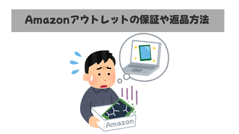 Amazonアウトレットの保証や返品方法