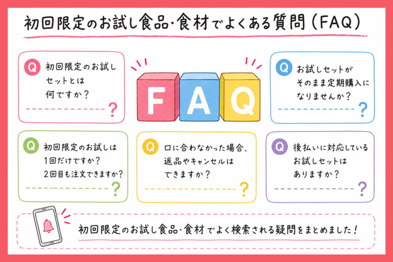 初回限定のお試し食品・食材でよくある質問