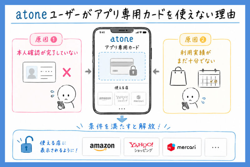 atoneユーザーがアプリ専用カードを使えない理由