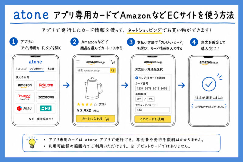 atoneアプリ専用カードでAmazonなどECサイトを使う方法