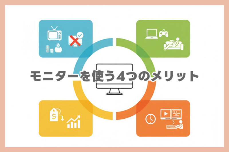 一人暮らしでモニターを使う4つのメリット