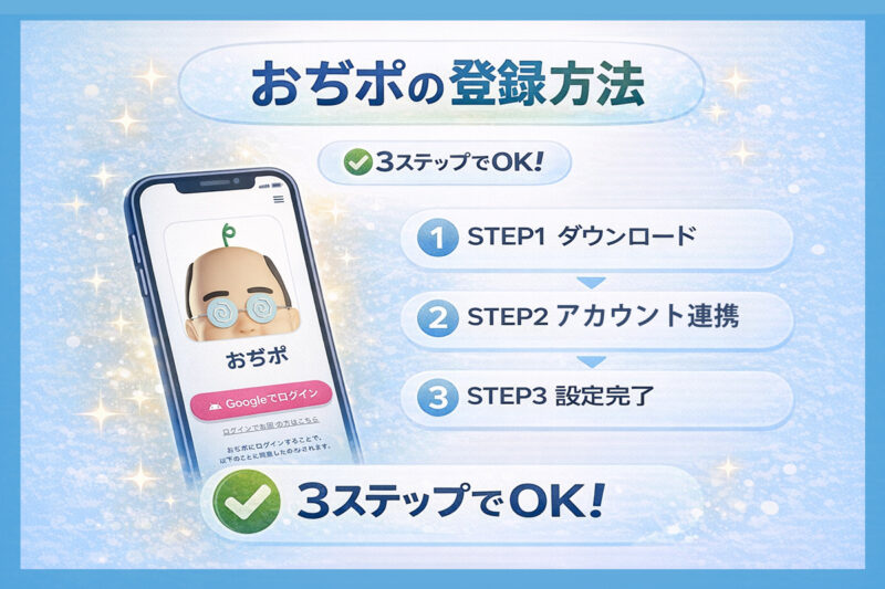 おぢポの始め方や登録手順を画像つきで解説