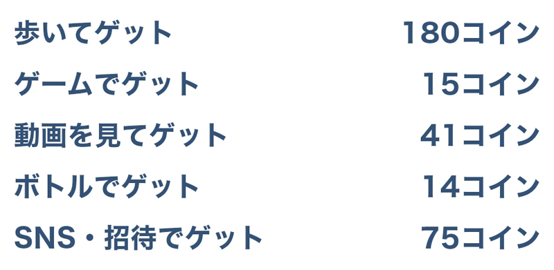 おぢポアプリ実際のリアル収益記録｜過去30日間の獲得コイン