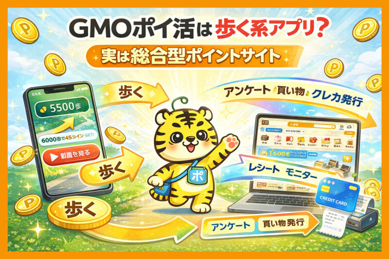 GMOポイ活は歩く系アプリ?実は総合型ポイントサイト