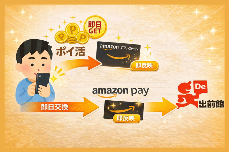ルート②｜ポイ活でアマゾンギフトを即日調達してAmazonPayで使う