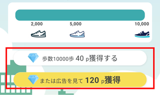 シェアフルポイ活の「歩数」の還元率は若干高め