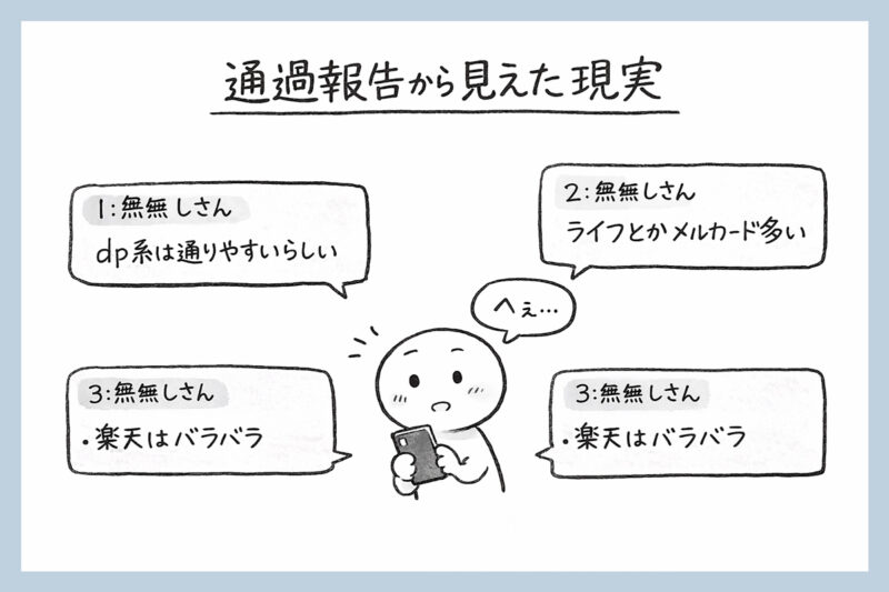 実際ブラックでの審査はどうなの?通過報告から見えた現実