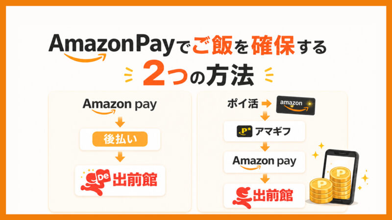お金がなくてもAmazonPayやアマギフを使って出前で急場しのぎする方法