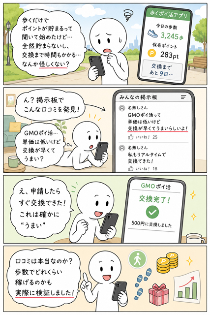 GMOポイ活の口コミを検証して交換の早さを確かめた4コマ漫画