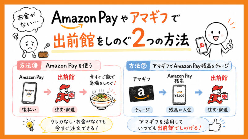 お金がなくてもAmazonPayやアマギフを使って出前館で急場しのぎする方法