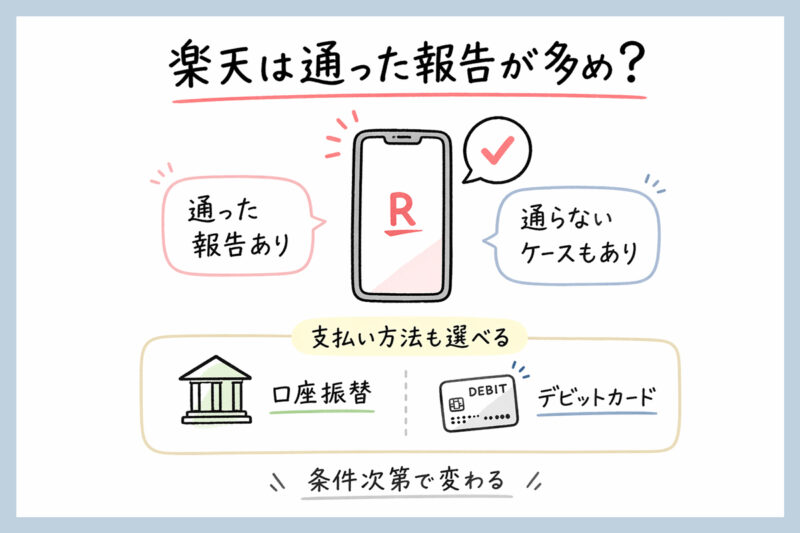 楽天モバイルはブラックでも契約できた報告が多い