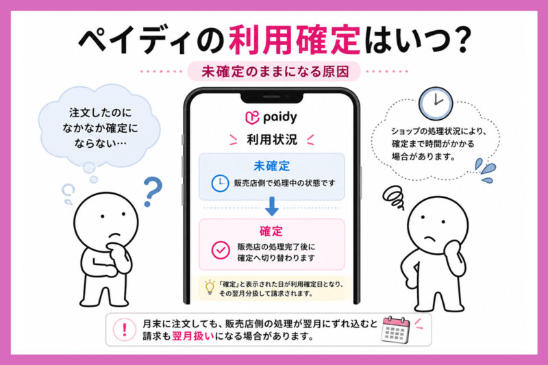 ペイディの利用確定はいつ？未確定のままになる原因
