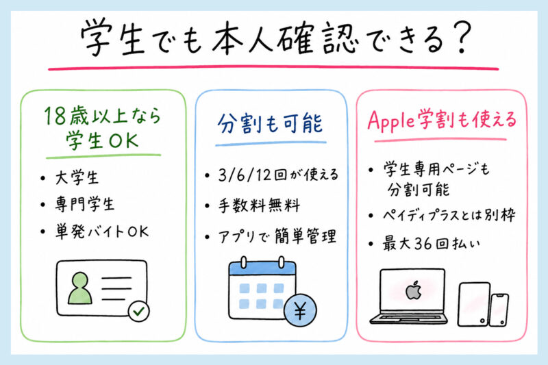 学生や単発バイトでも本人確認できる？