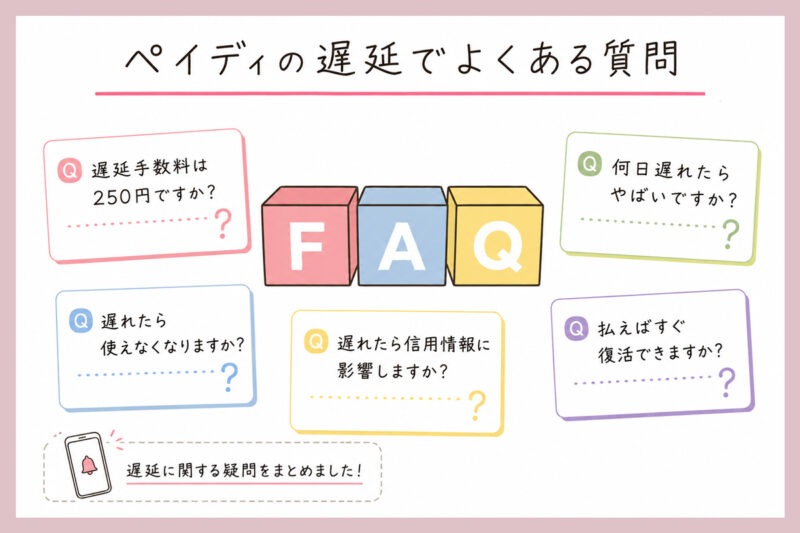 ペイディの遅延や延滞でのよくある質問