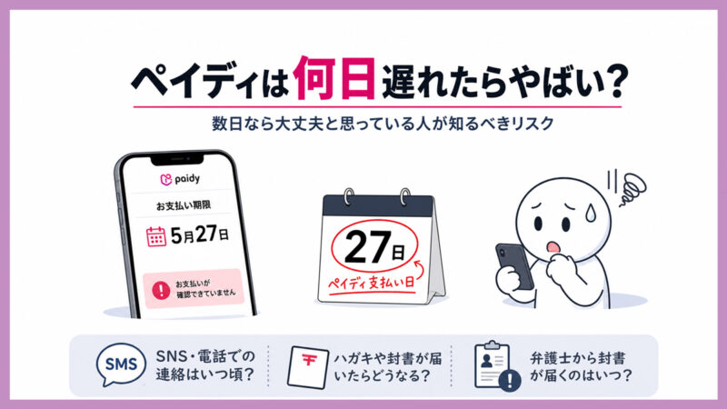 ペイディは何日遅れたらやばい？数日なら大丈夫と思っている人が知るべきリスク