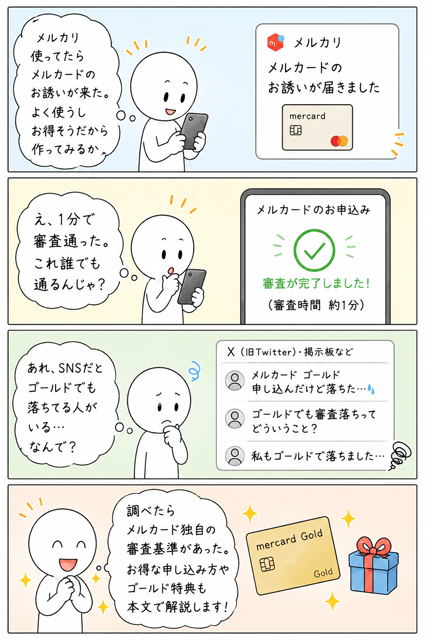 メルカードを実際に申し込んだ体験を紹介する4コマ漫画