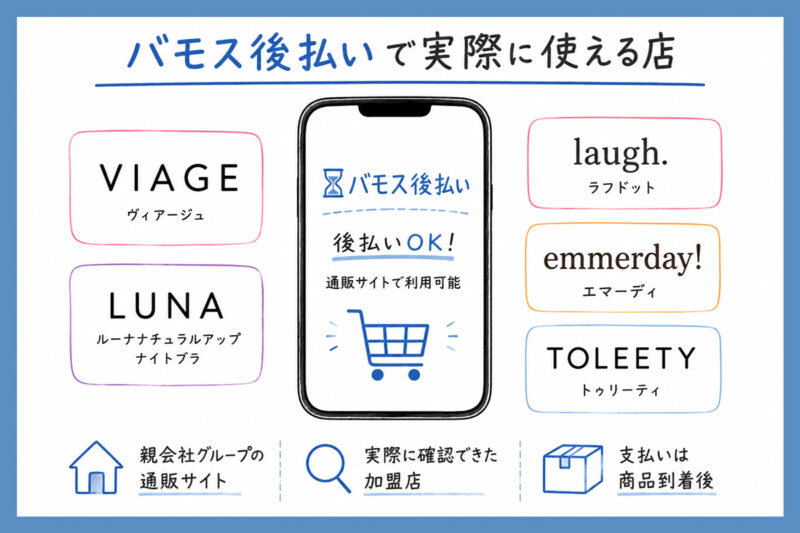 バモス後払いで実際に使える店