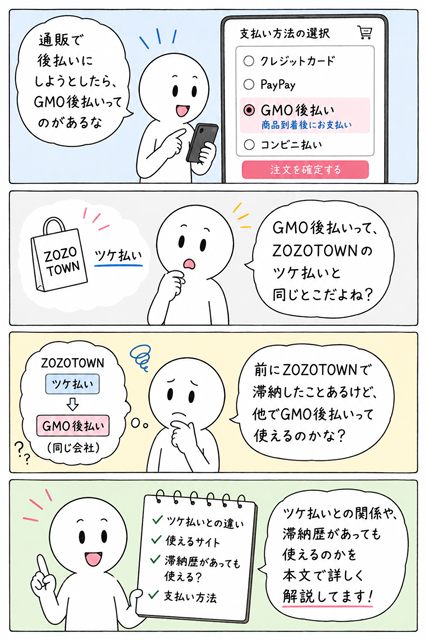GMO後払いがZOZOTOWNのツケ払いと同じか疑問に思う4コマ漫画