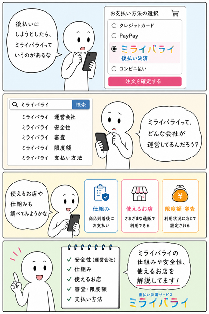 ミライバライの仕組みや安全性が気になる棒人間の4コマ漫画